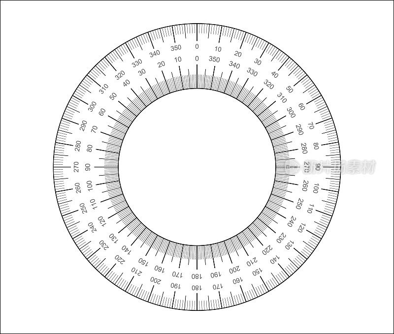 测量圆空白。圆形量角器网格测量角度。