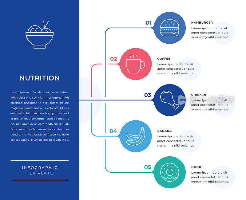 营养信息图设计