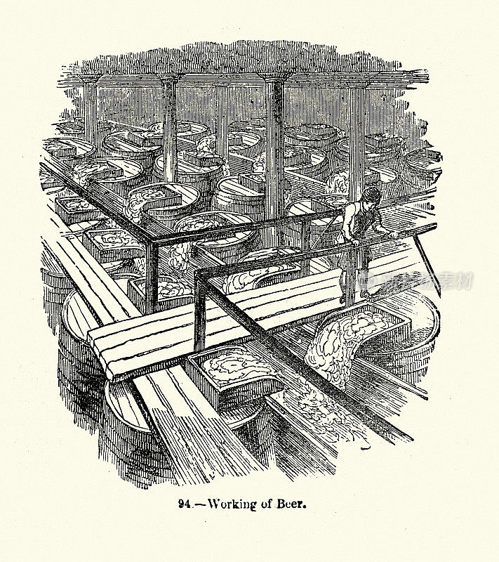 酿酒师在啤酒厂工作啤酒，酿造史，19世纪50年代，19世纪，复古插图