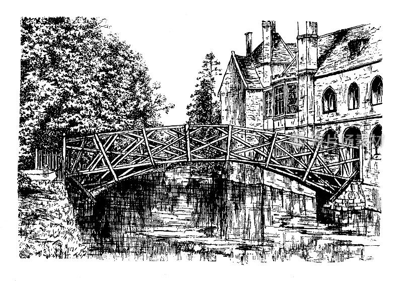 1889年的运动和消遣:金河,皇后大桥