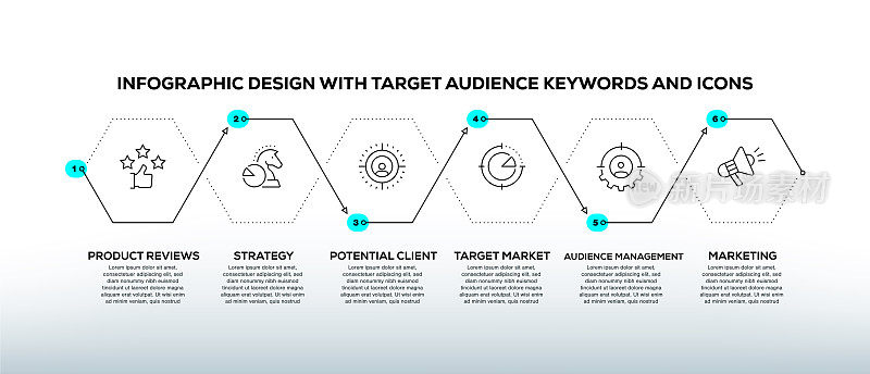 信息图表设计模板与目标受众的关键字和图标