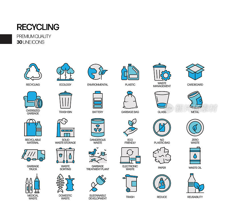 简单的集合回收相关的矢量线图标。大纲符号集合
