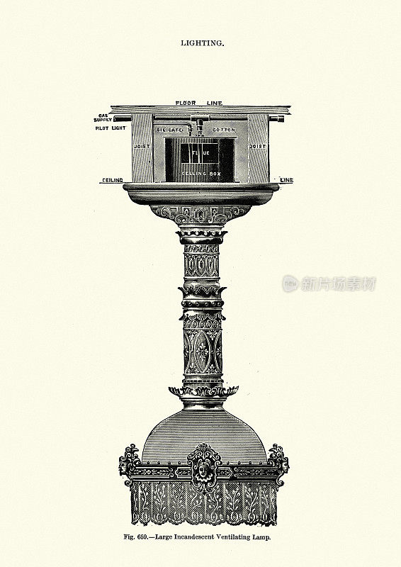 照明，白炽灯通风煤气灯，维多利亚19世纪