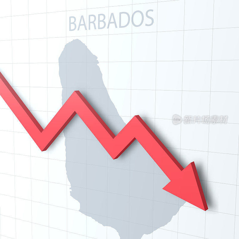 下落的红色箭头与巴巴多斯地图的背景