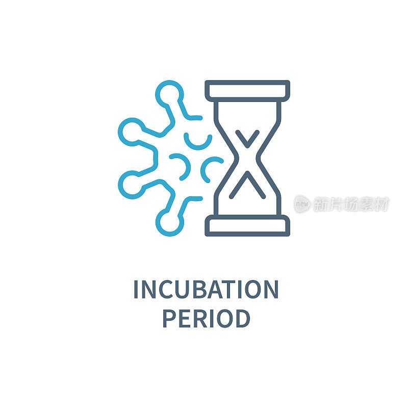 潜伏期病毒图标。冠状病毒矢量图