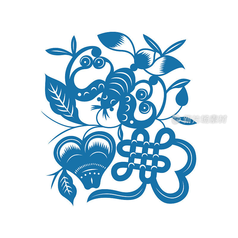 中国古代吉祥符号的组合