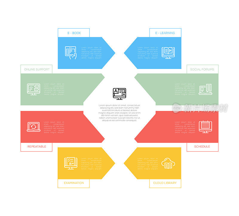 信息图表设计模板。电子书，电子学习，社会论坛，时间表，云图书馆，考试，可重复，注册图标与8个选项或步骤。
