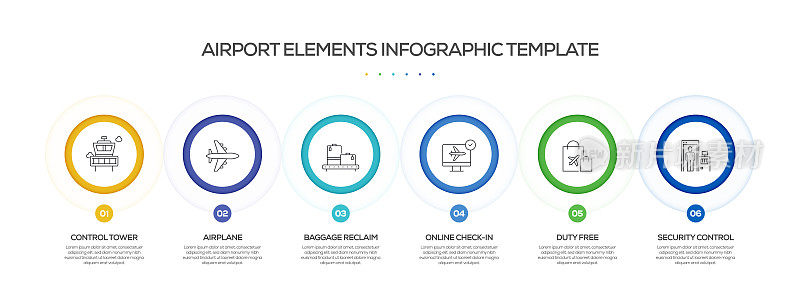 机场要素相关流程信息图表模板。过程时间图。带有线性图标的工作流布局