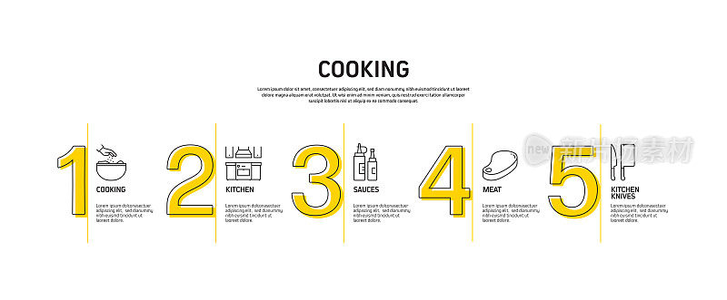 烹饪相关的过程信息图表模板。过程时间图。带有线性图标的工作流布局