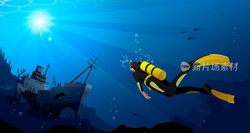 潜水员带着潜水设备在珊瑚礁中沉没的船只附近游泳。海景旗帜与沉船和水下的人。角色穿着带氧气罐和黄色鳍的潜水服。矢量图