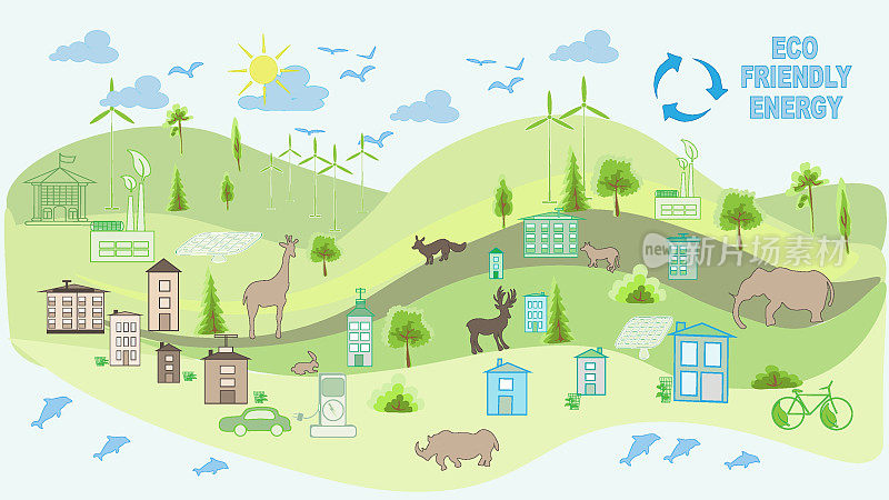 生态城市天际线矢量插图。乡村的绿色城市生活。保护地球就是清洁能源。地球日是对环境的关注。地球掌握在人类手中。