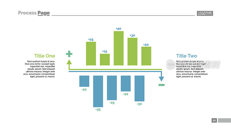 正负条形图幻灯片模板