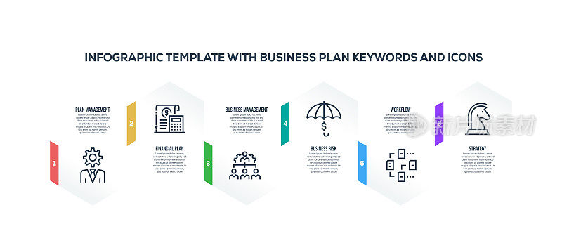 信息图表设计模板与商业计划的关键字和图标
