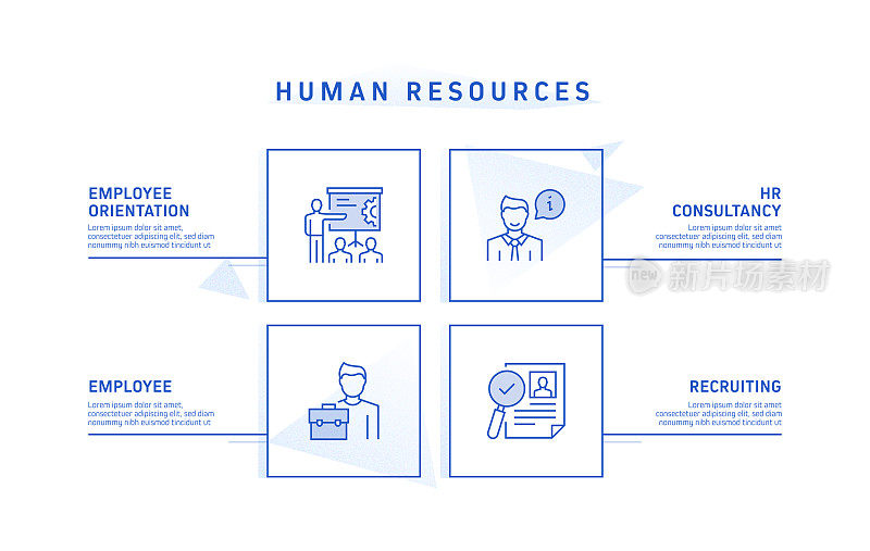 人力资源信息图表模板，元素和图标。简单的矢量信息图设计