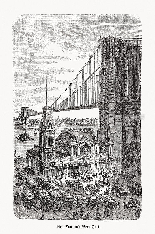 纽约的历史观，木刻，1893年出版