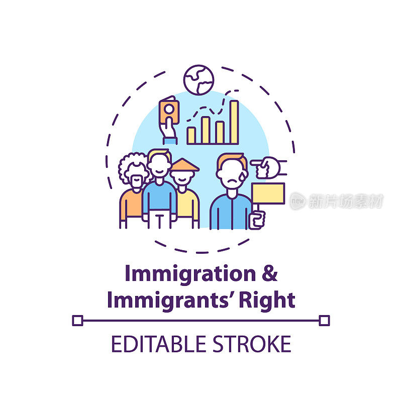 移民和移民权利概念的图标