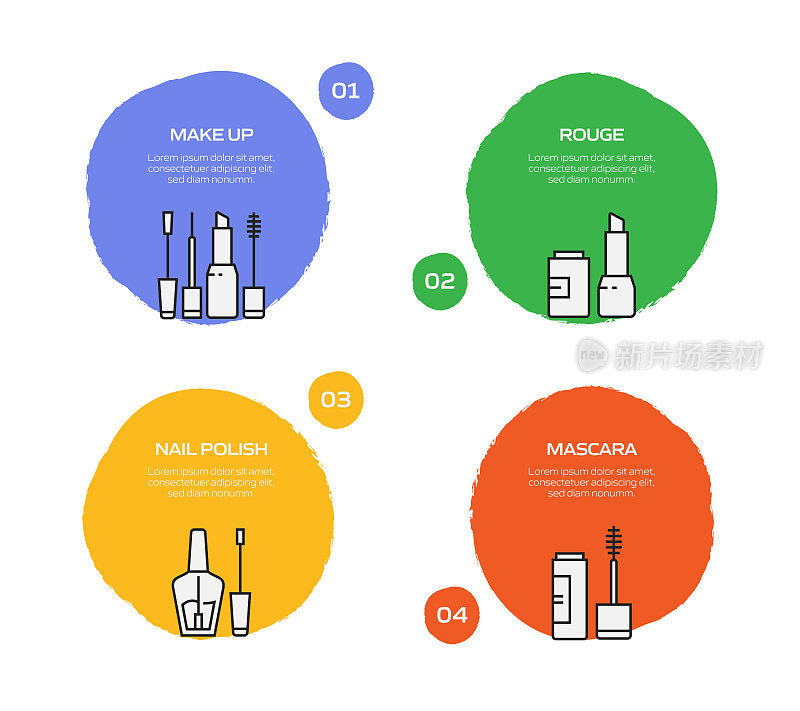美丽，身体护理和化妆品相关的过程信息图表模板。过程时间图。使用线性图标的工作流布局