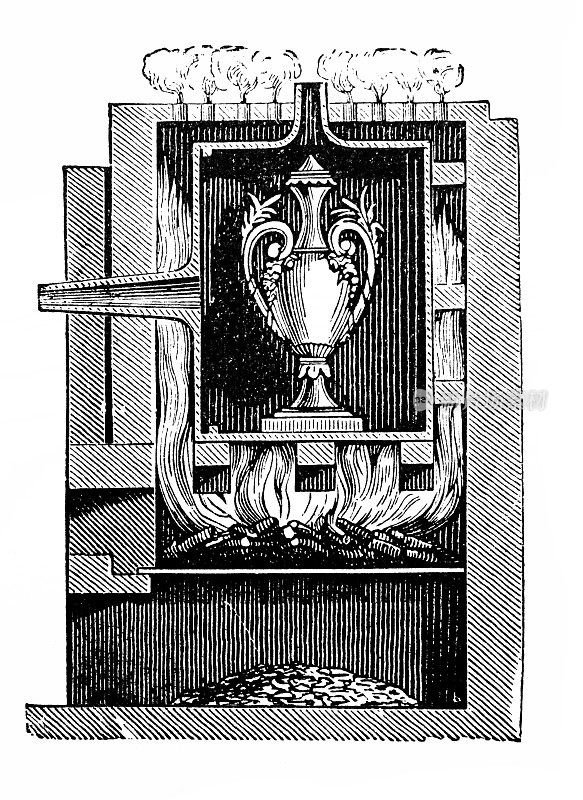 19世纪维多利亚时期用于烧制瓷器的马弗炉示意图