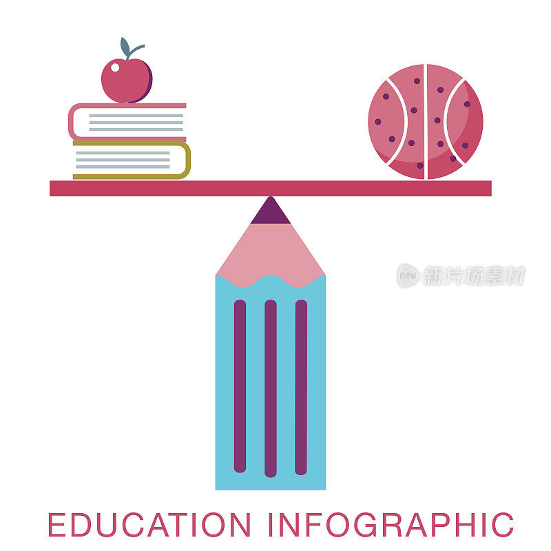 学校体育平衡教育信息图表与文本和图标