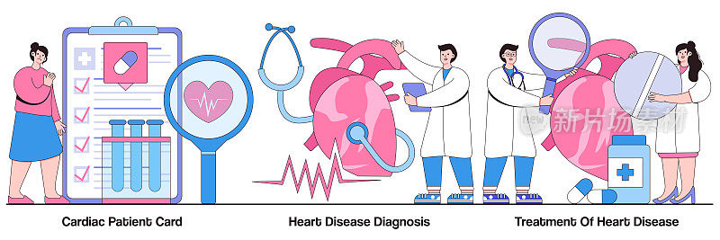 心脏病人，心脏病诊断和治疗说明包