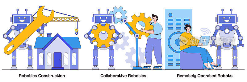机器人建设，协作机器人，和远程操作机器人说明包