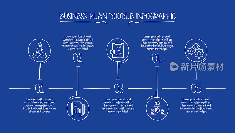 商业计划概念矢量线信息图形设计与图标。