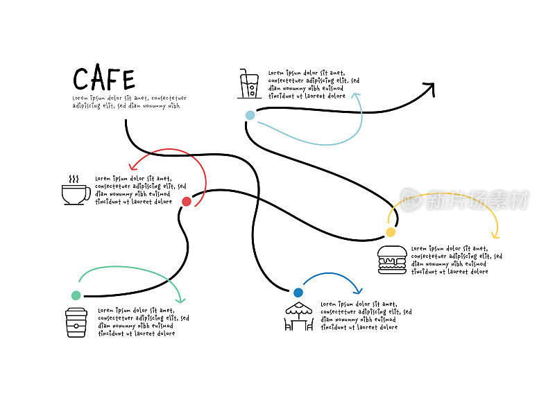 咖啡馆，厨师，快餐，咖啡，食物图标
