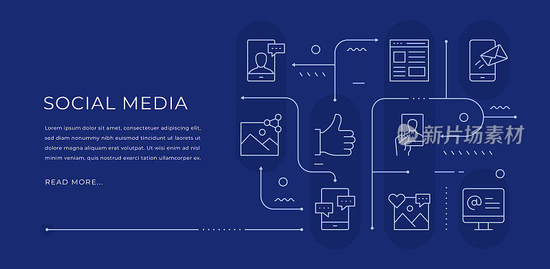 社交媒体可编辑的网页横幅设计与现代线条图标