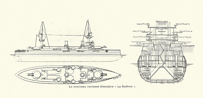 法国海军战舰萨福伦号，平面图和横截面，海军军事史，19世纪90年代