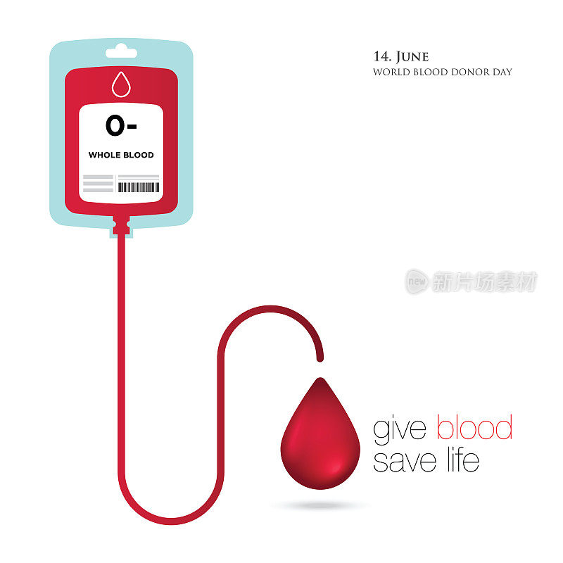 献血日。献血塑料袋平式。献血的概念。医学背景。矢量插图。
