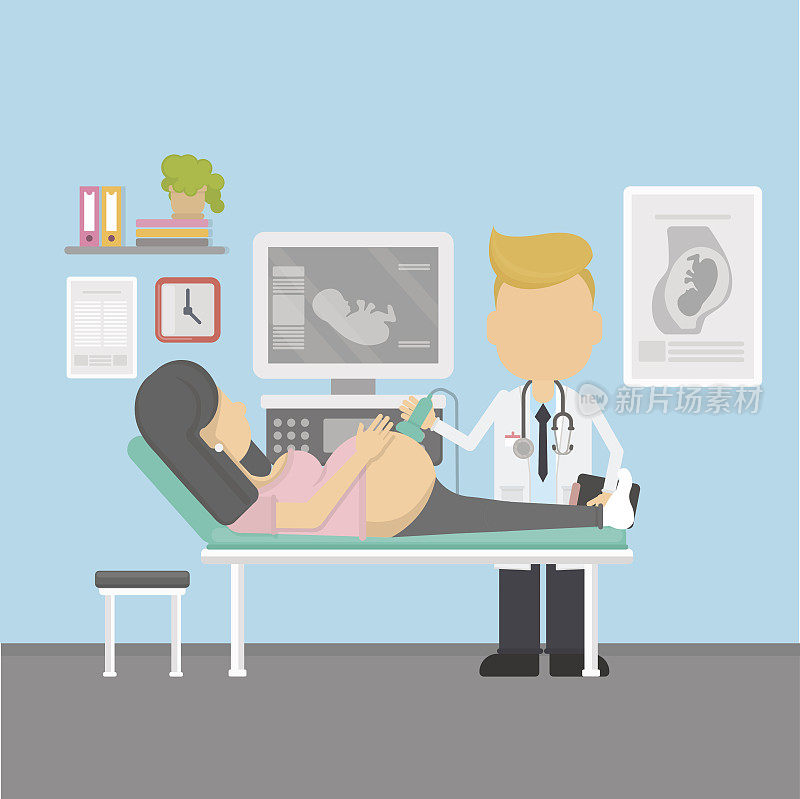 住院孕妇超声检查。