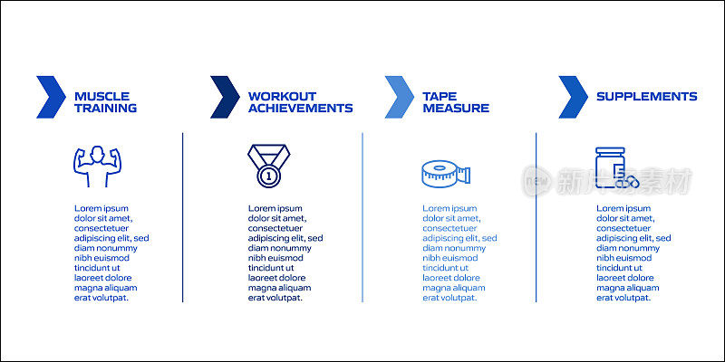 健身和锻炼相关的过程信息图表模板。过程时间图。使用线性图标的工作流布局