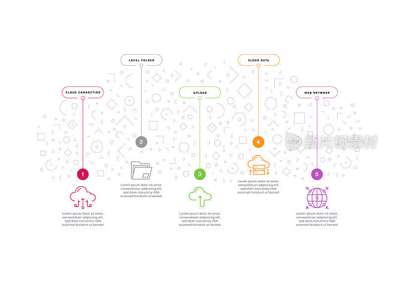 信息图表设计模板。云连接，本地文件夹，上传，云数据，5个选项或步骤的网络图标。