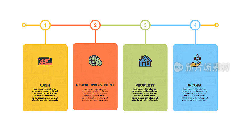 信息图表设计模板。现金，全球投资，财产，收入图标与4个选项或步骤。