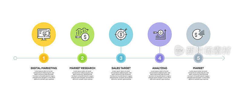 信息图表设计模板。数字营销，市场研究，销售目标，分析，市场图标5个选项或步骤。