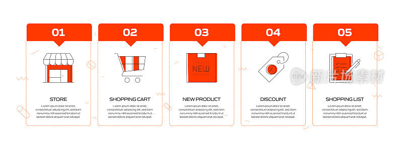 购物和零售相关流程信息图表模板。过程时间图。使用线性图标的工作流布局