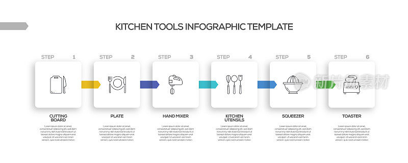 厨房相关工艺信息图表模板。过程时间图。带有线性图标的工作流布局