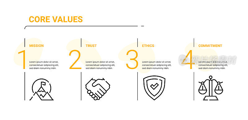 业务信息图模板的核心价值