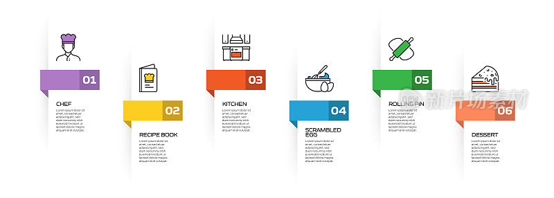 烹饪相关的过程信息图表模板。过程时间图。带有线性图标的工作流布局
