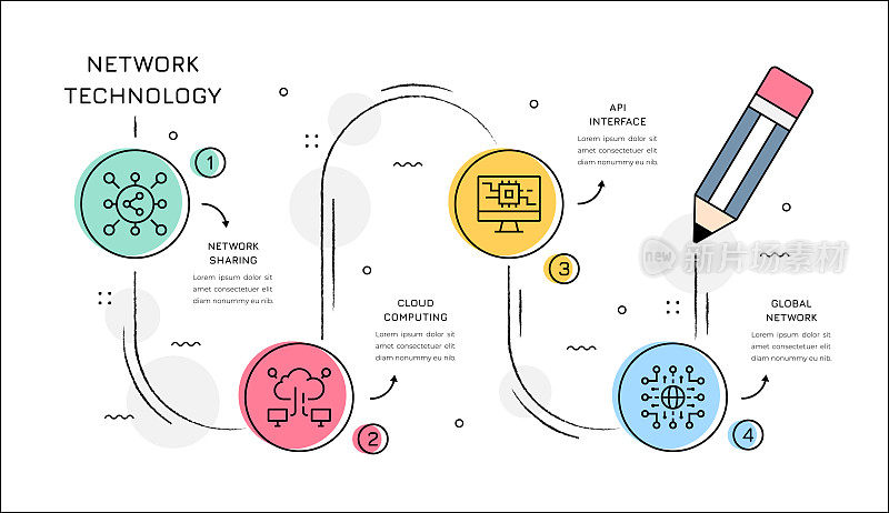 网络技术信息图概念