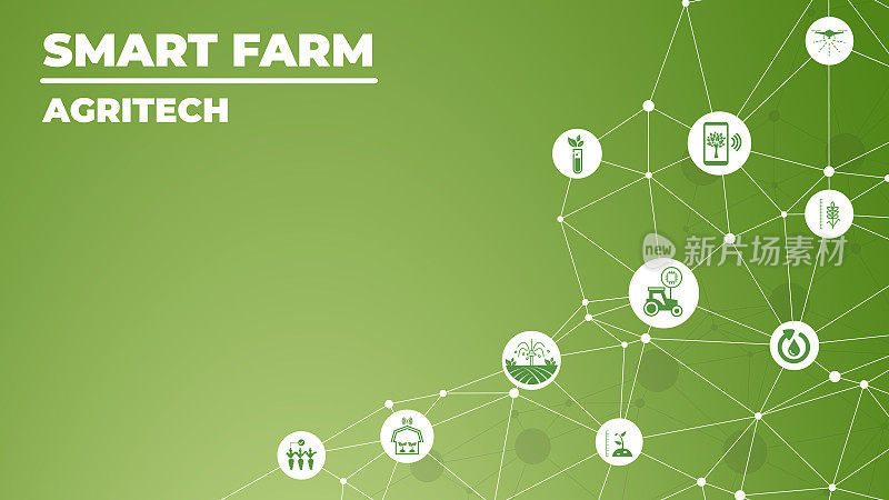 智能农场或农业技术矢量插图。横幅上有与智能农业技术、数字物联网耕作方法和农场自动化相关的连接图标。