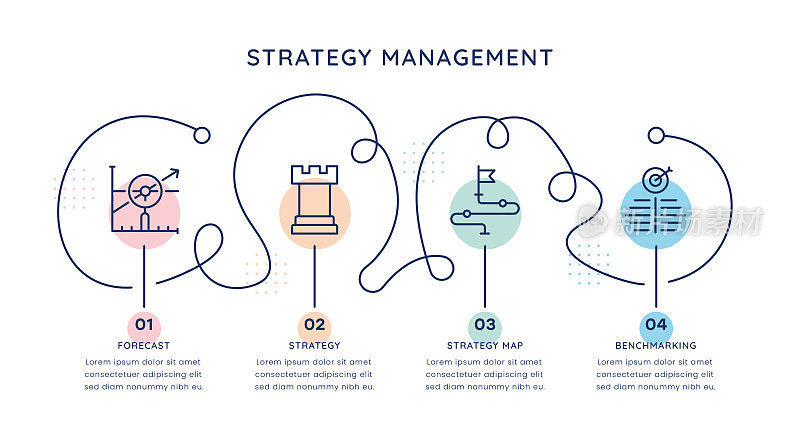 战略管理时间轴信息图表模板的网页，移动和印刷媒体