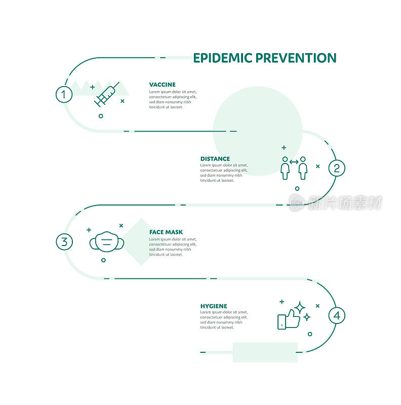 防疫概念信息图表设计与可编辑的笔画线图标