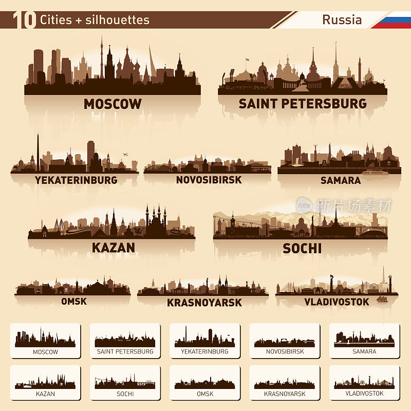 城市天际线设置10向量剪影的俄罗斯