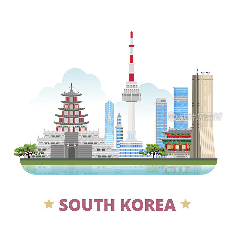 韩国国家设计平面卡通风格的历史场所矢量插图。世界度假旅游亚洲观光收藏。景福宫63号楼国立民间博物馆北汉城塔。