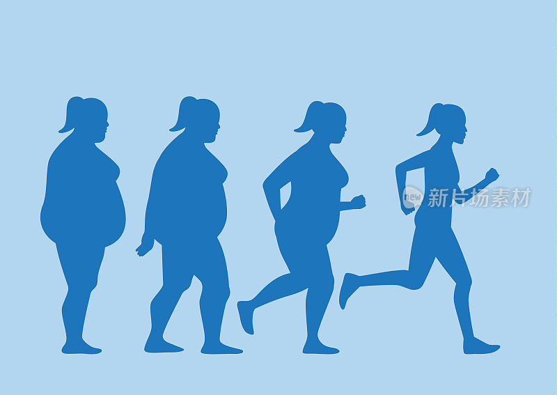 胖女人慢跑瘦身四步。