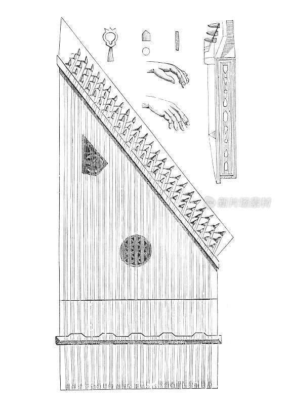 传统Qanun(仪器)