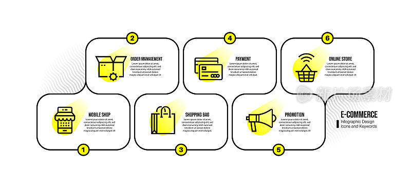 信息图表设计模板与电子商务关键字和图标