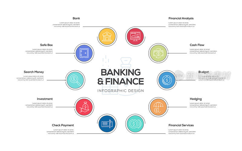 银行和金融信息图模板，可编辑的笔画。工作流布局、图表、年度报告、网页设计等信息图设计。