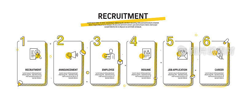 招聘相关流程信息图模板。过程时间图。使用线性图标的工作流布局